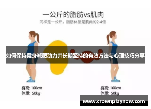 如何保持健身减肥动力并长期坚持的有效方法与心理技巧分享